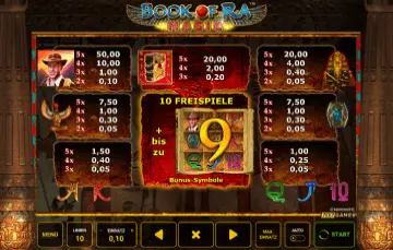 Book of Ra Magic kostenlos spielen